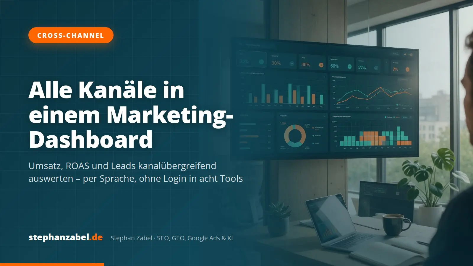 Interaktives Cross-Channel-Marketing-Dashboard: Demo mit Beispieldaten für B2B und E-Commerce
