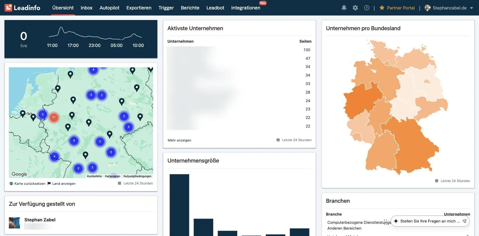 Leadinfo Test & Erfahrungen: B2B-Website-Besucher identifizieren