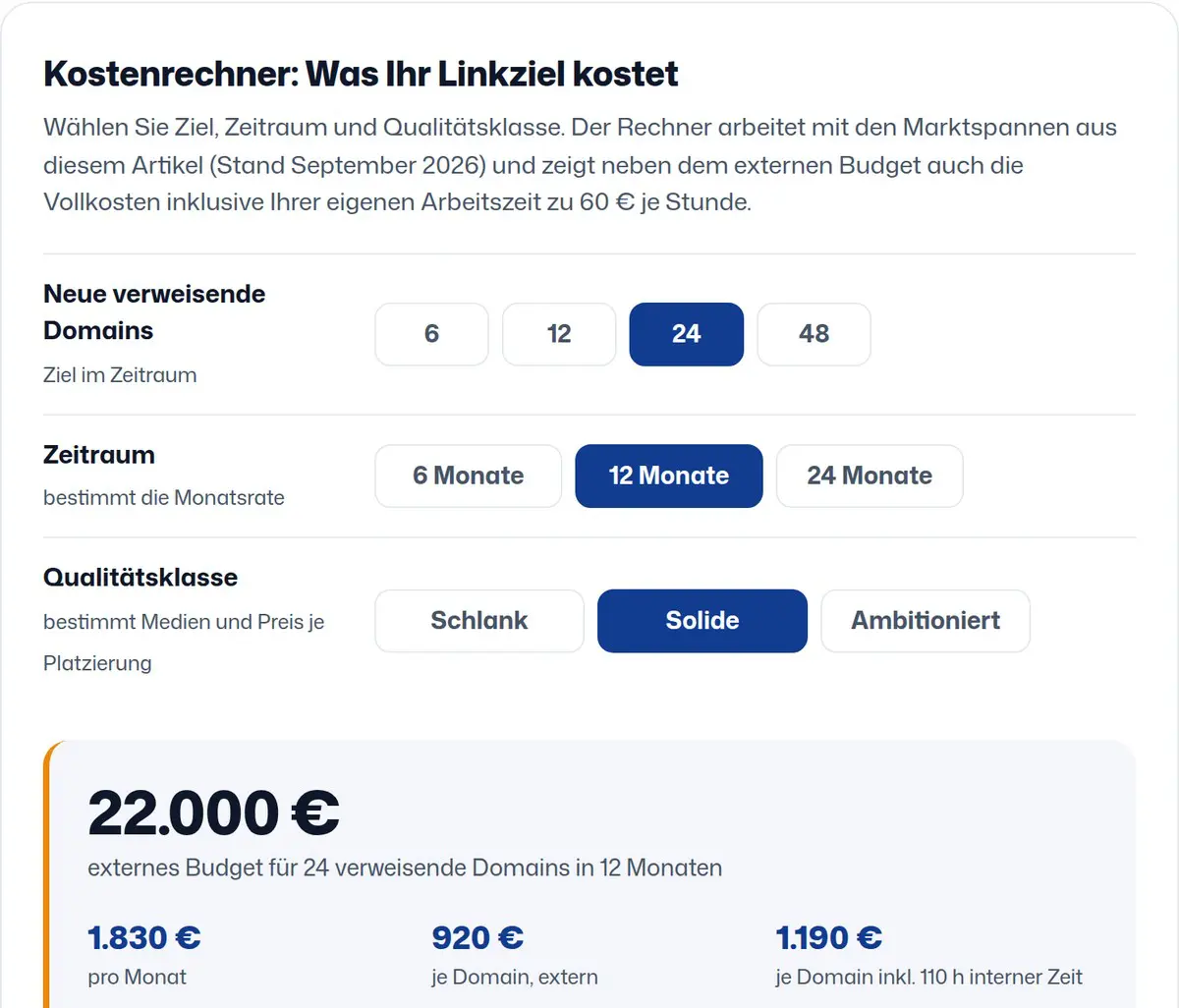 Kostenrechner im Artikel zu Linkbuilding-Kosten auf linkship.de