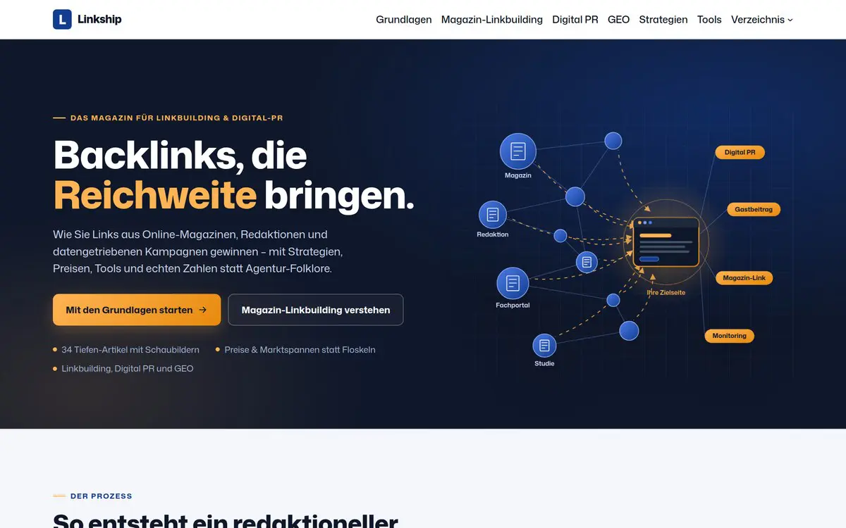 Linkship – Fachmagazin für Linkbuilding