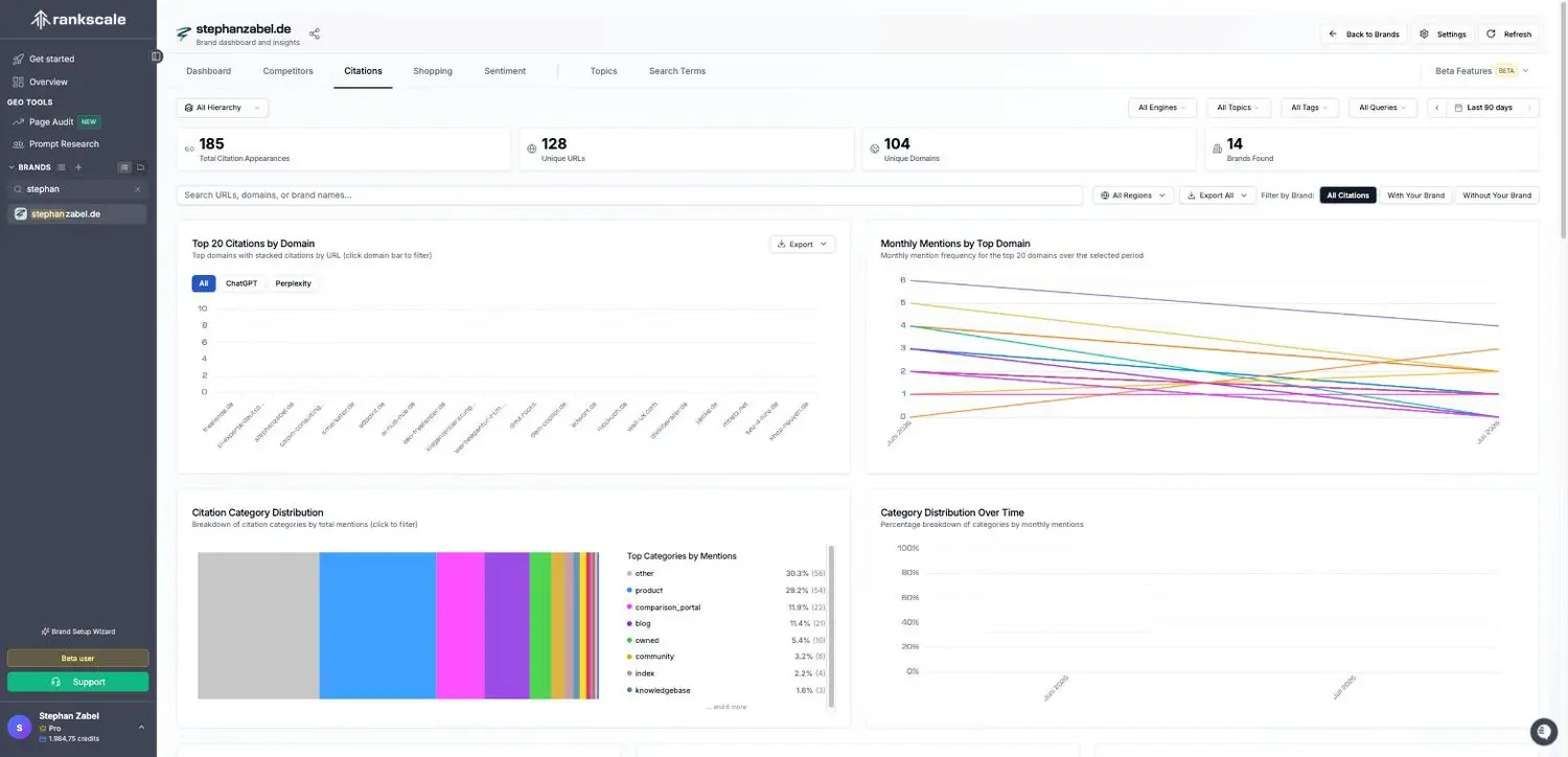 Citations-Analyse in Rankscale.ai: zitierte Domains, URLs und Quellenkategorien